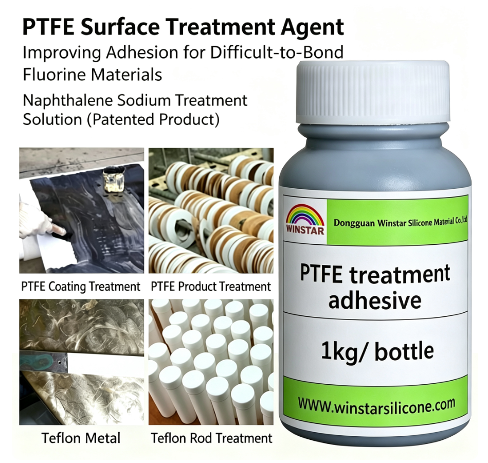 PTFE Surface Treatment Agent(图1) PTFE Surface Treatment Agent(图1)
